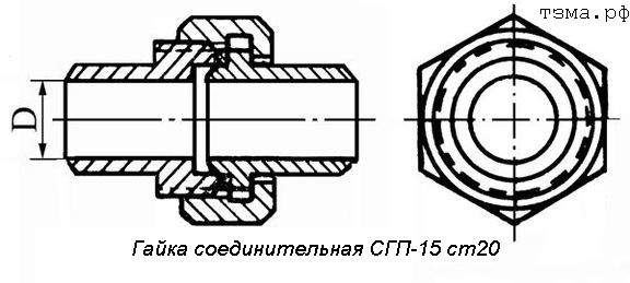 Гайка соединительная СГП-15 ст20